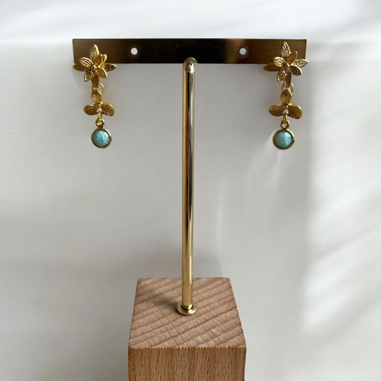 Boucles d’oreilles orchidées